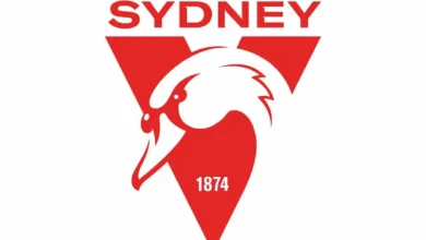 Sydney Swans Football Club