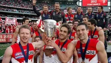 2012 AFL Grand Final | Sydney Swans Upset Hawthorn