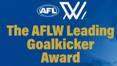 The AFLW Leading Goalkicker Award