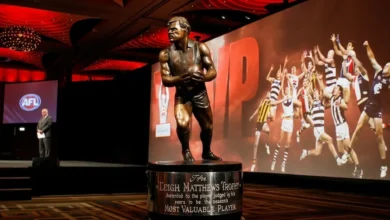 The Leigh Matthews Trophy | The AFL Players' MVP